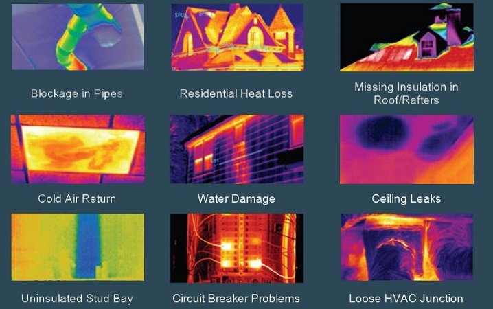 Finding Faults of Heating and Cooling Systems